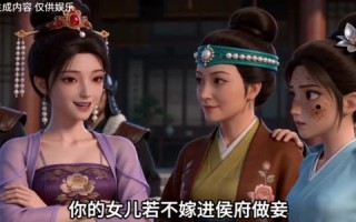 侯爷嫌我丑，帝王封我后（38集）短剧夸克网盘超清免费看全集